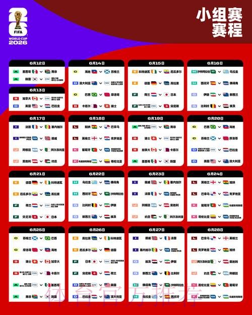 2026世界杯竞猜冷门球队分析指南